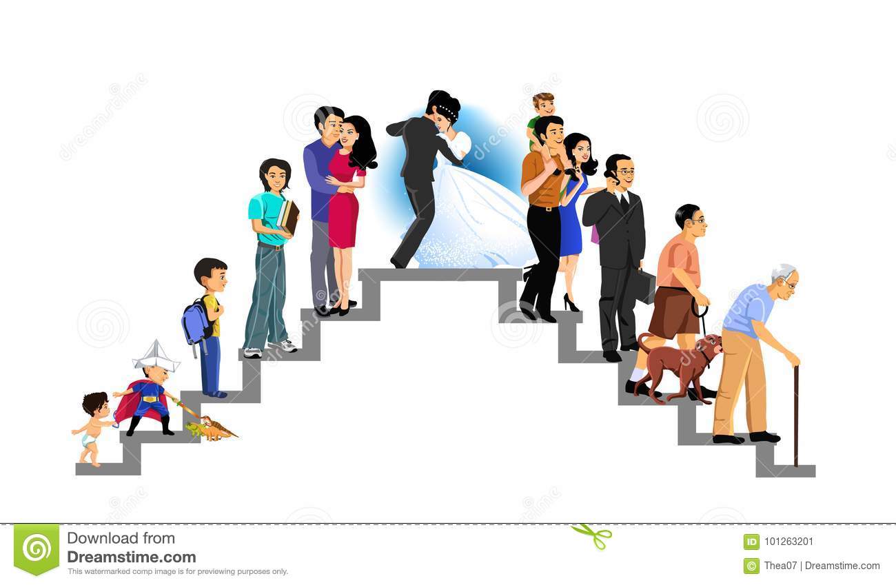 Desarrollo Humano