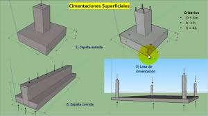 Diseno estructural de cimentaciones 9CA