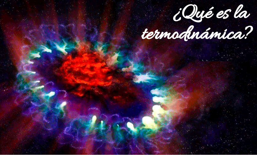 TERMODINÁMICA