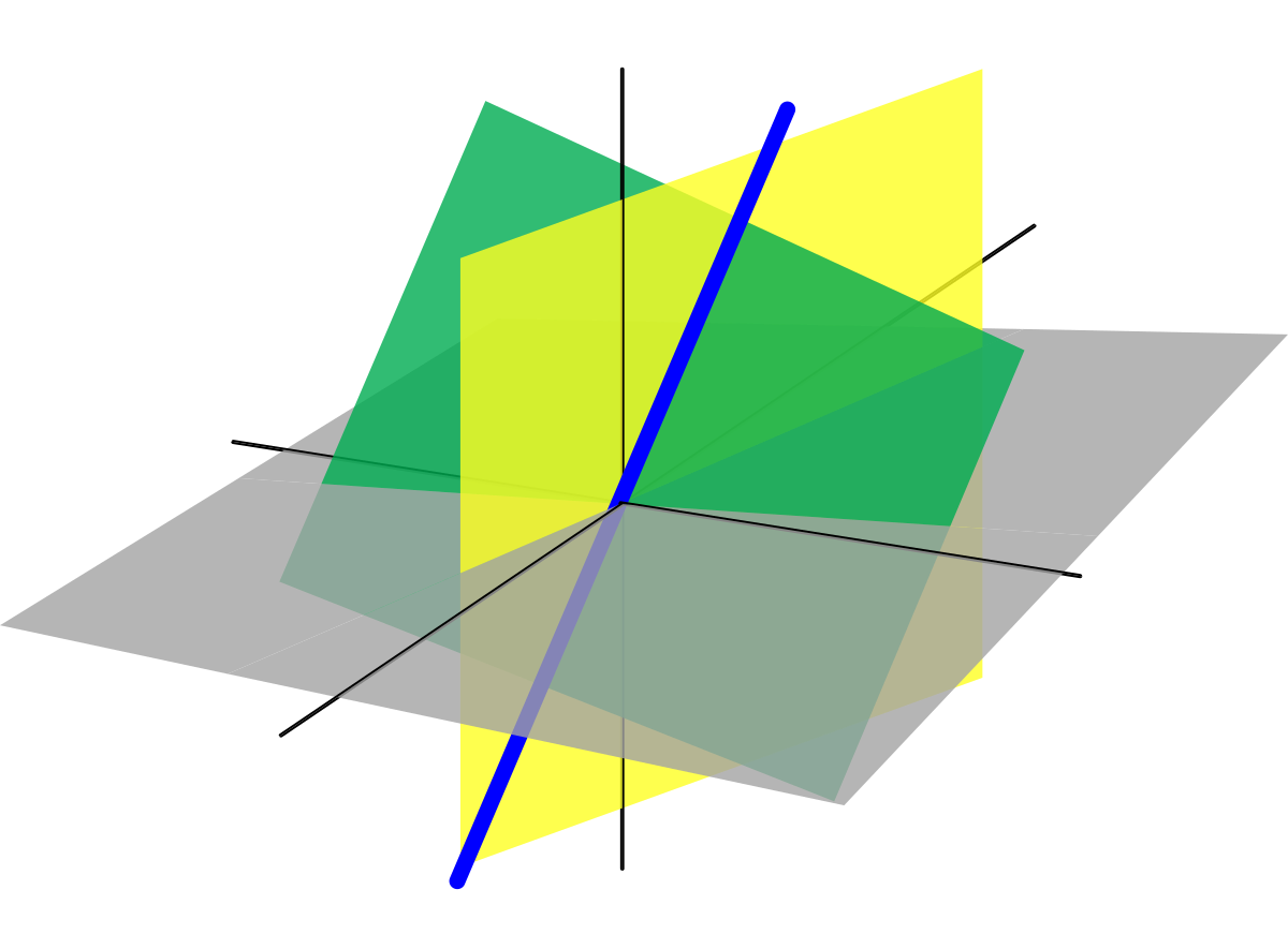 Álgebra Lineal 3NO